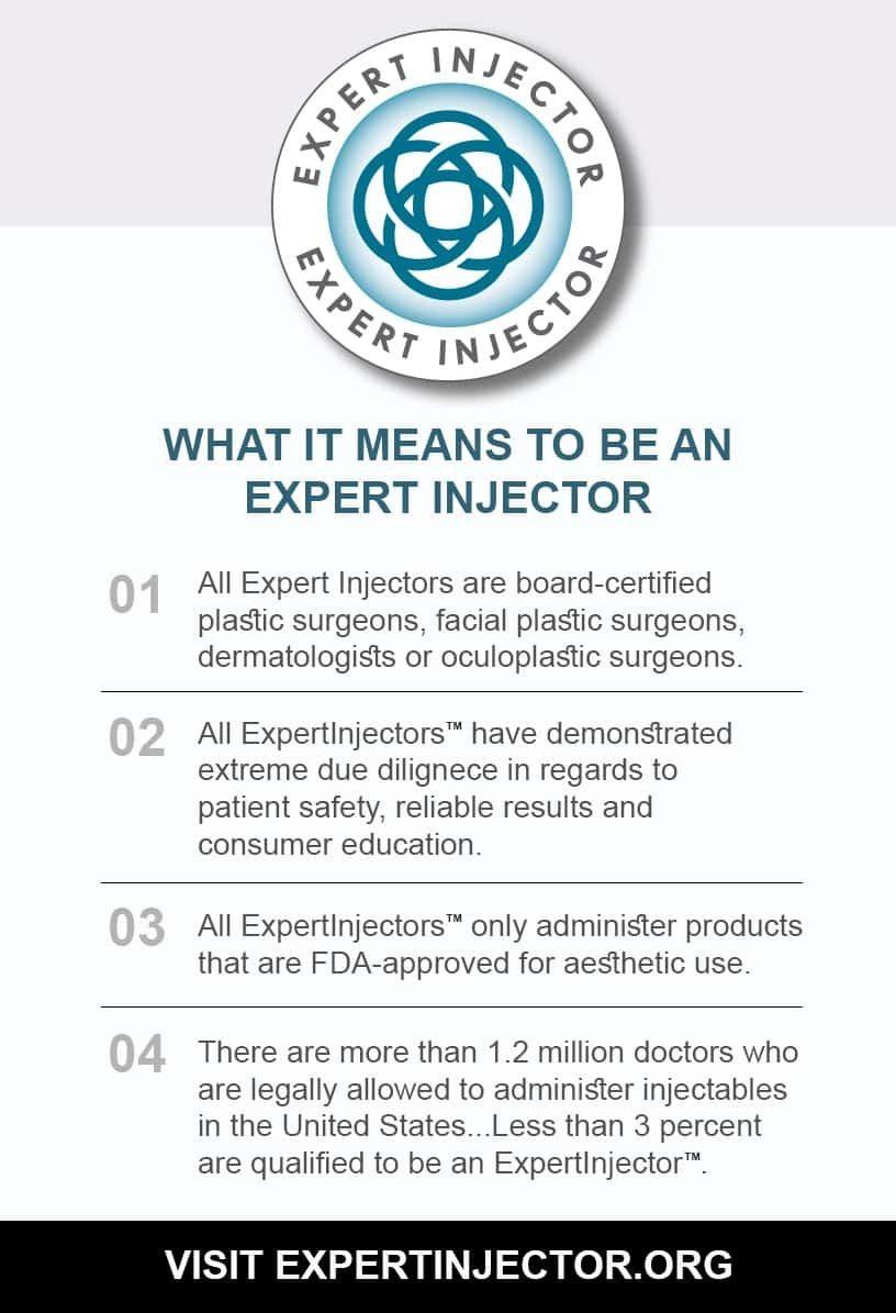 What it Means to be an Expert Injector Infographic