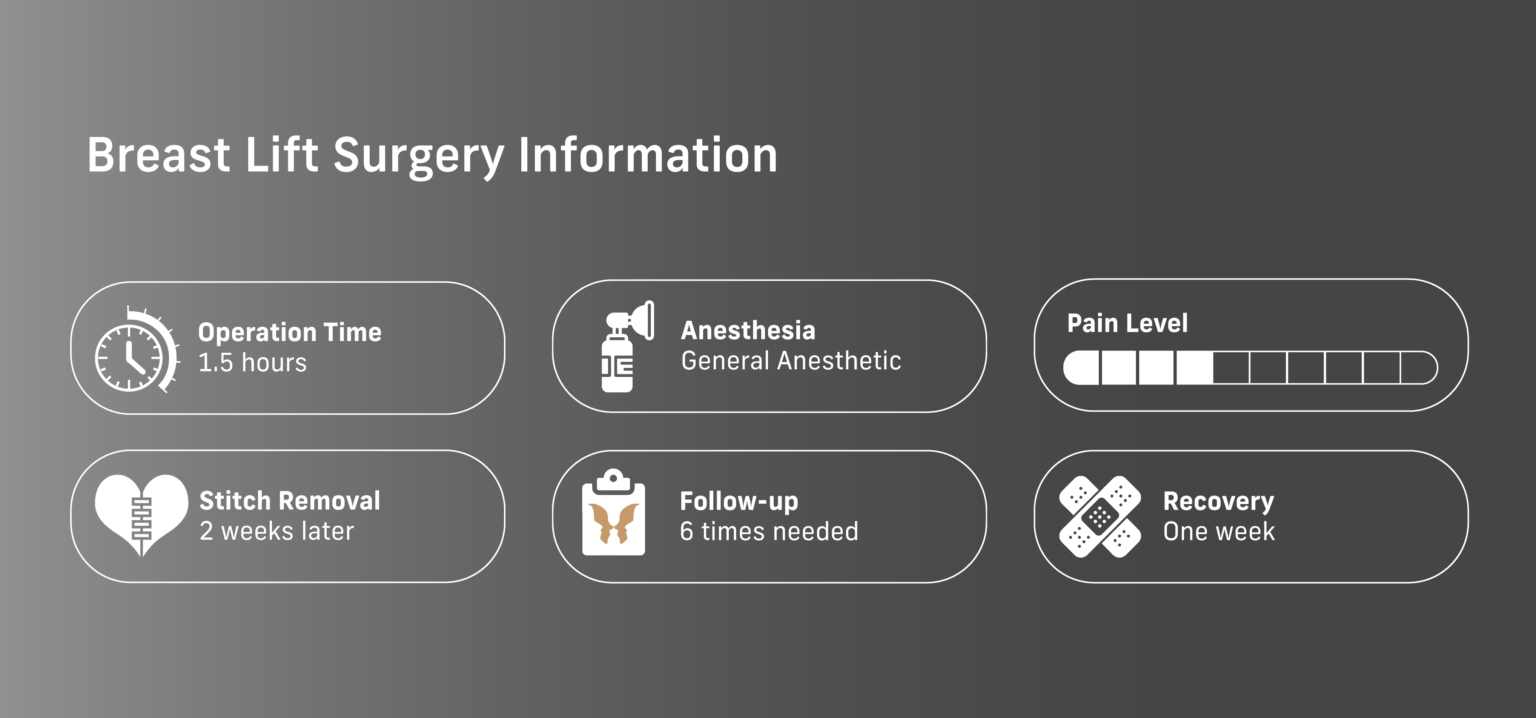 Breast Lift in Los Angeles Wave Plastic Surgery