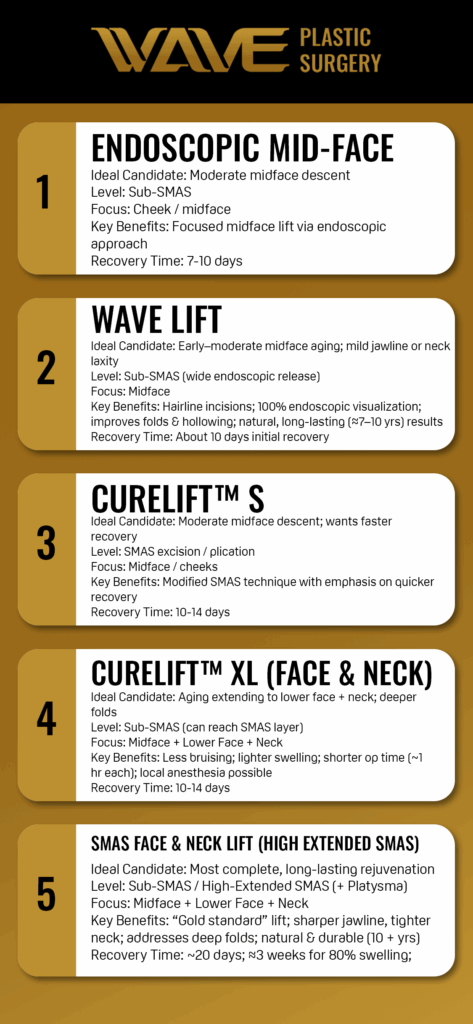 a screenshot of a cell phone
